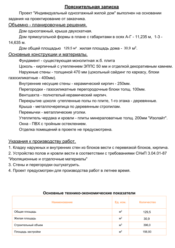 С01-Проект одноэтажного дома из газобетона